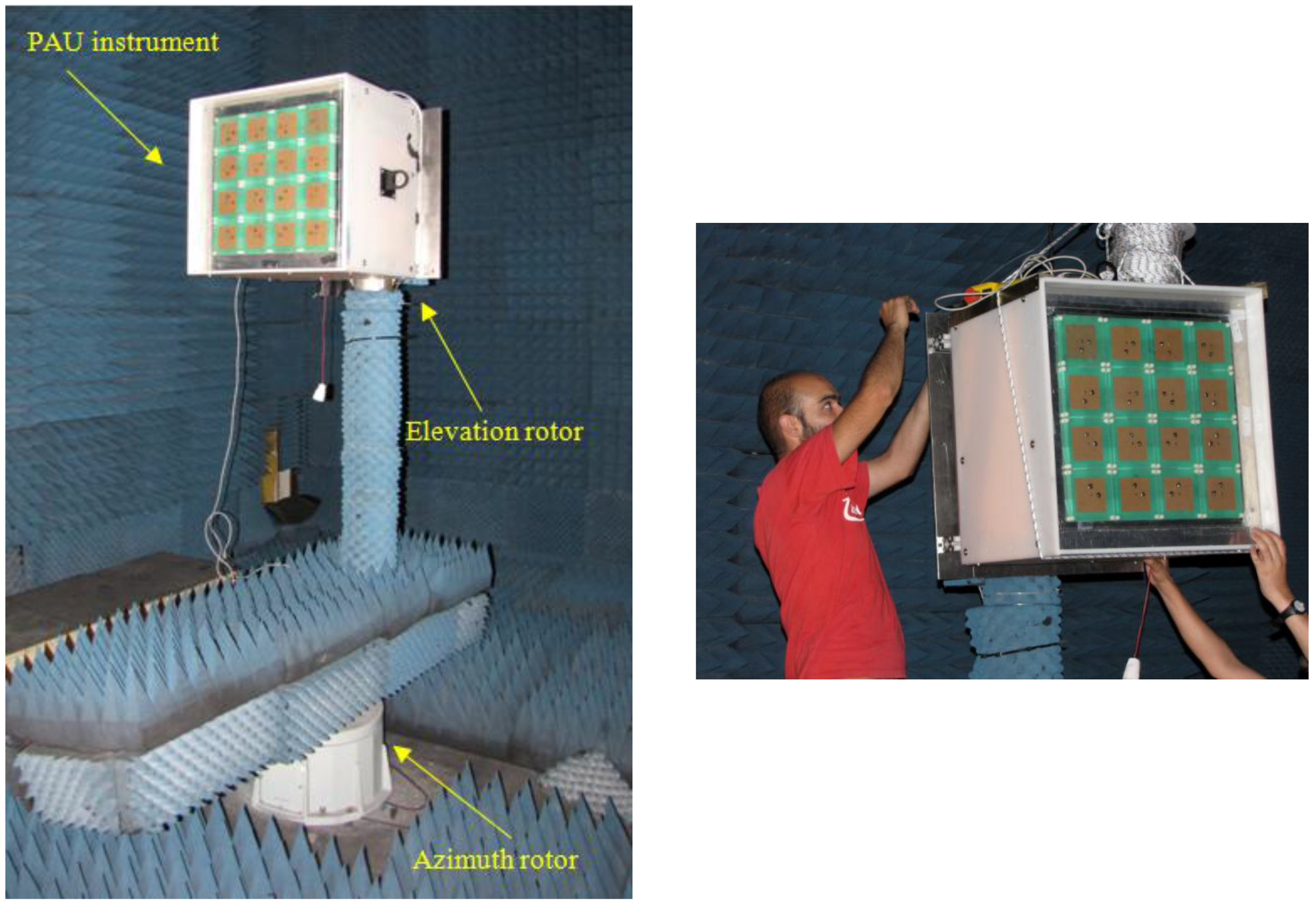 Remotesensing 03 00014 g014