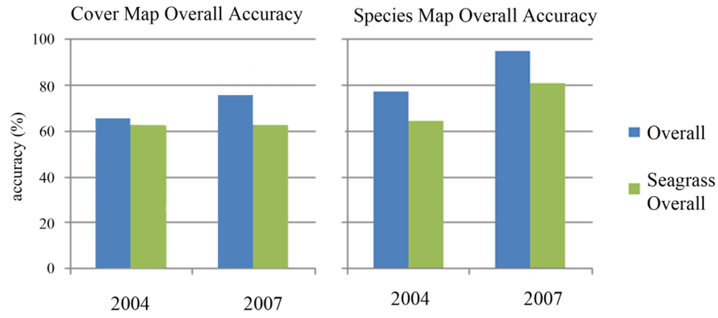 Remotesensing 03 00042 g006 1024