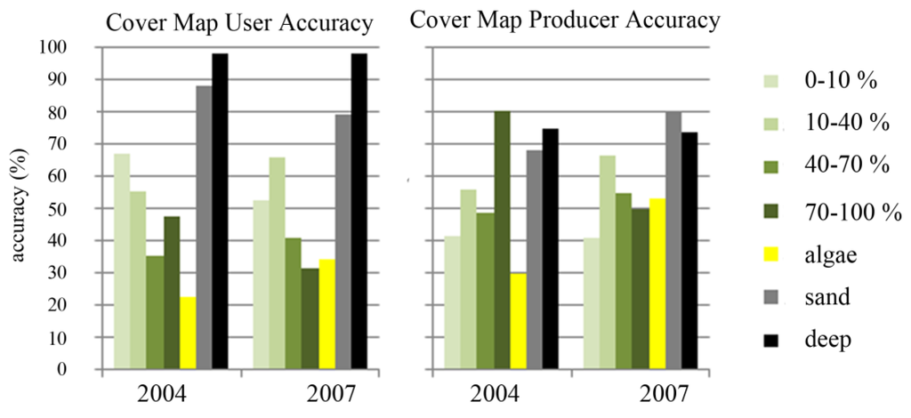 Remotesensing 03 00042 g007 1024
