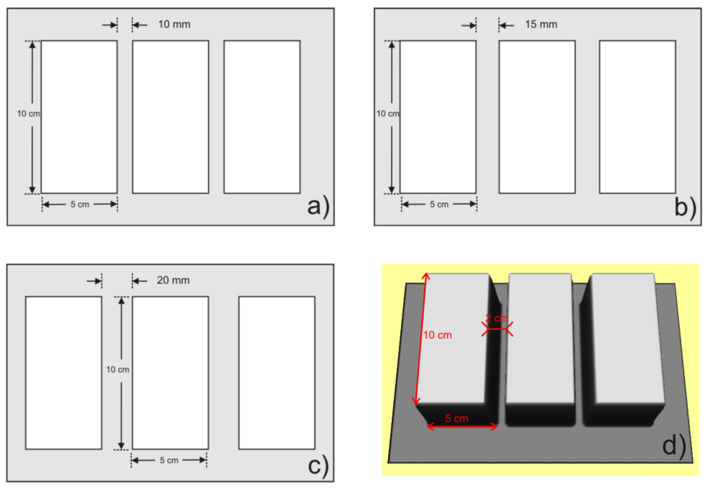 Remotesensing 03 00167 g002 1024