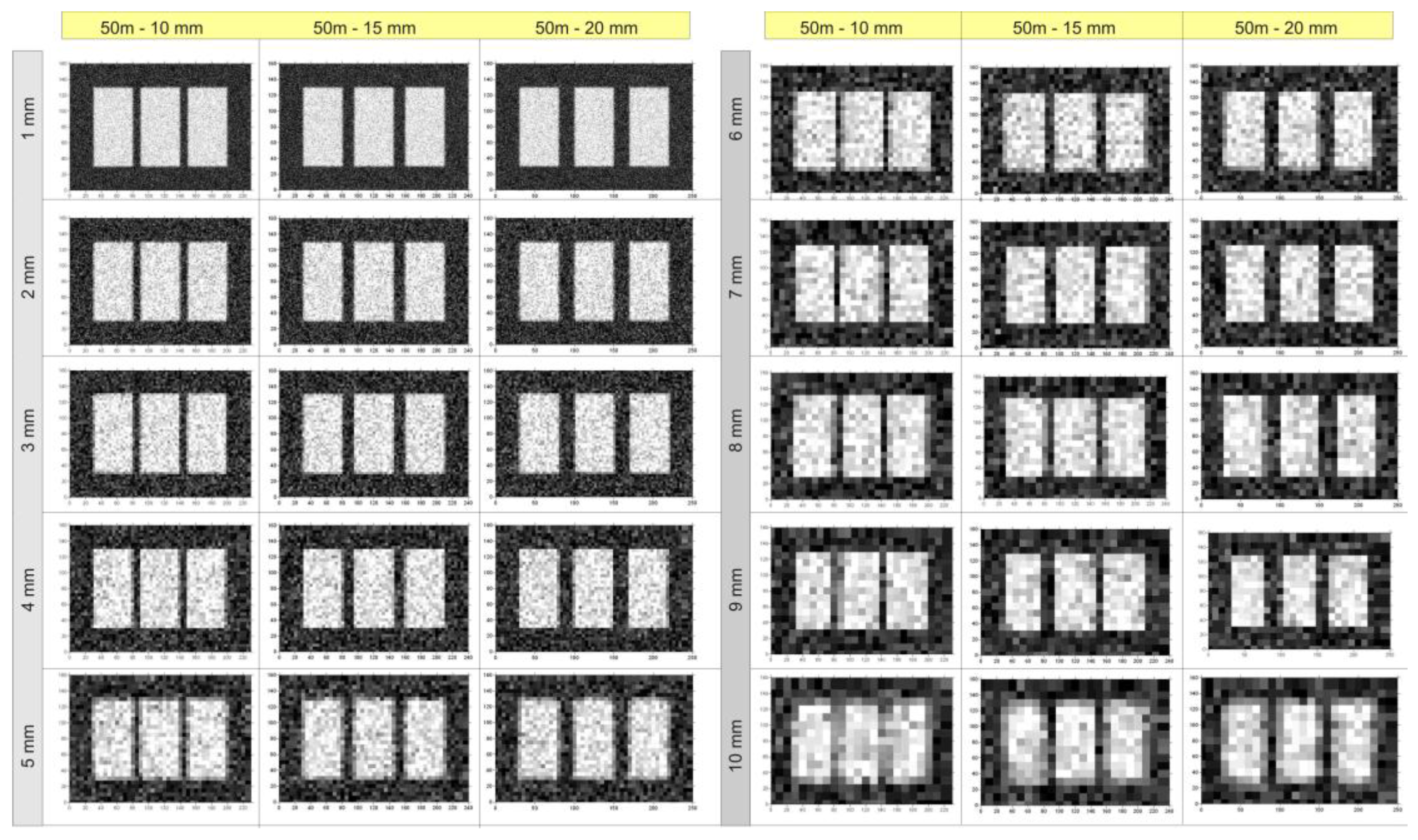 Remotesensing 03 00167 g003