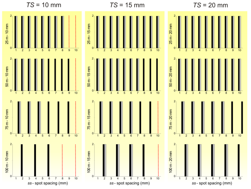 Remotesensing 03 00167 g006 1024