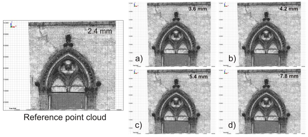 Remotesensing 03 00167 g009 1024