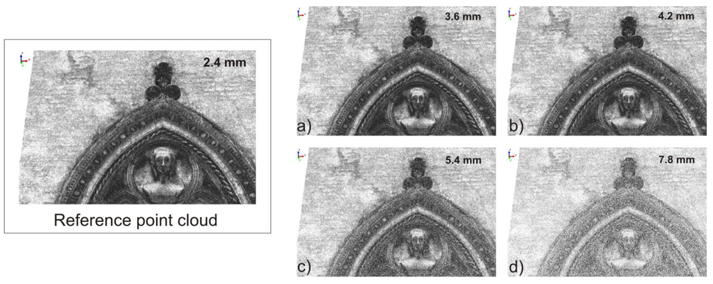 Remotesensing 03 00167 g010 1024