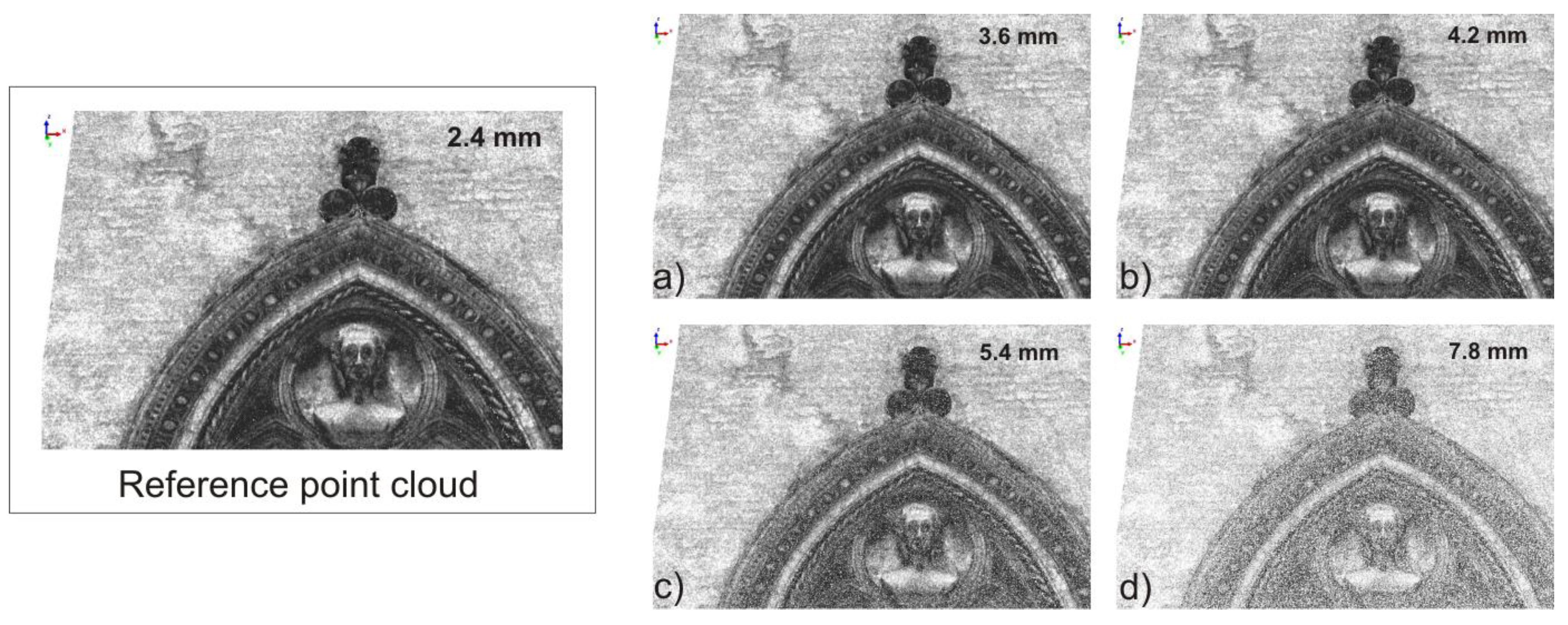 Remotesensing 03 00167 g010