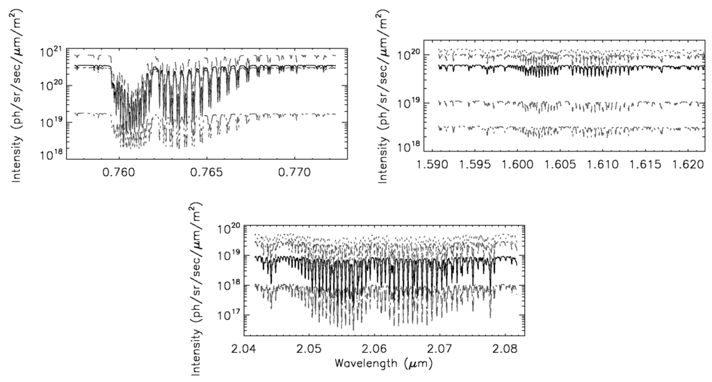 Remotesensing 03 00270 g001 1024