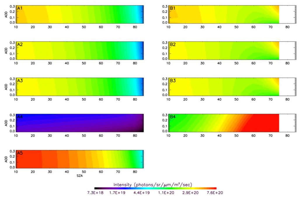 Remotesensing 03 00270 g002 1024
