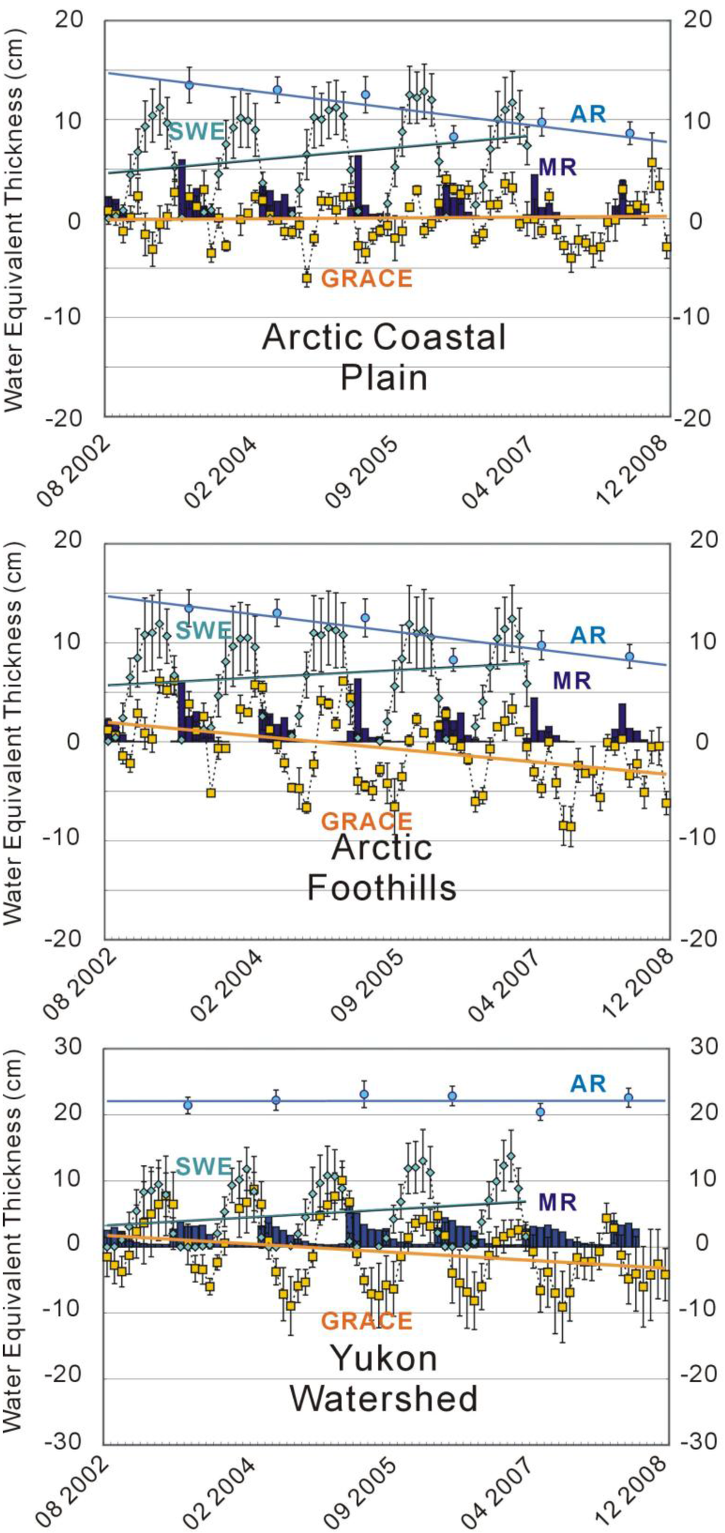 Remotesensing 03 00378 g003 1024