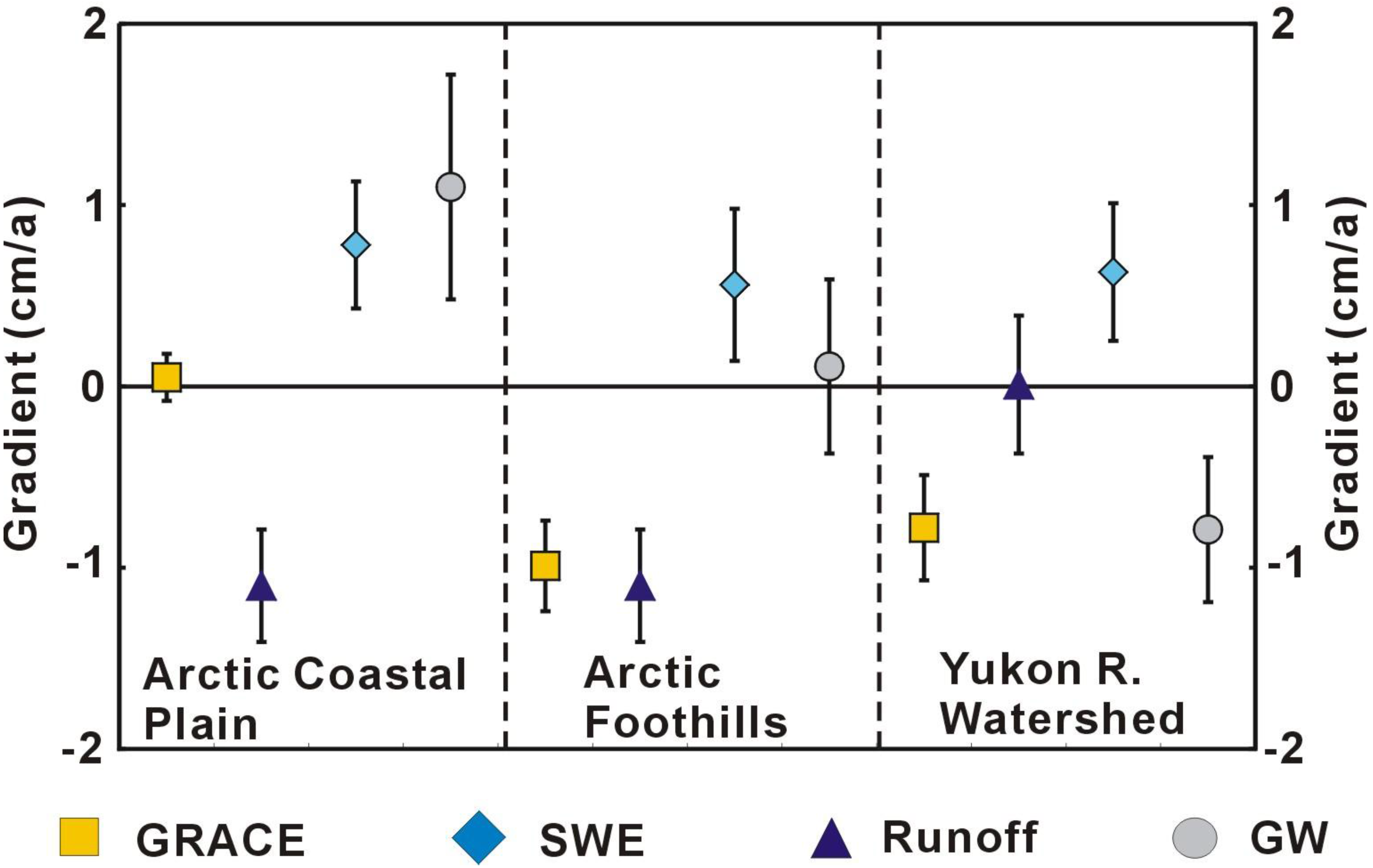 Remotesensing 03 00378 g004