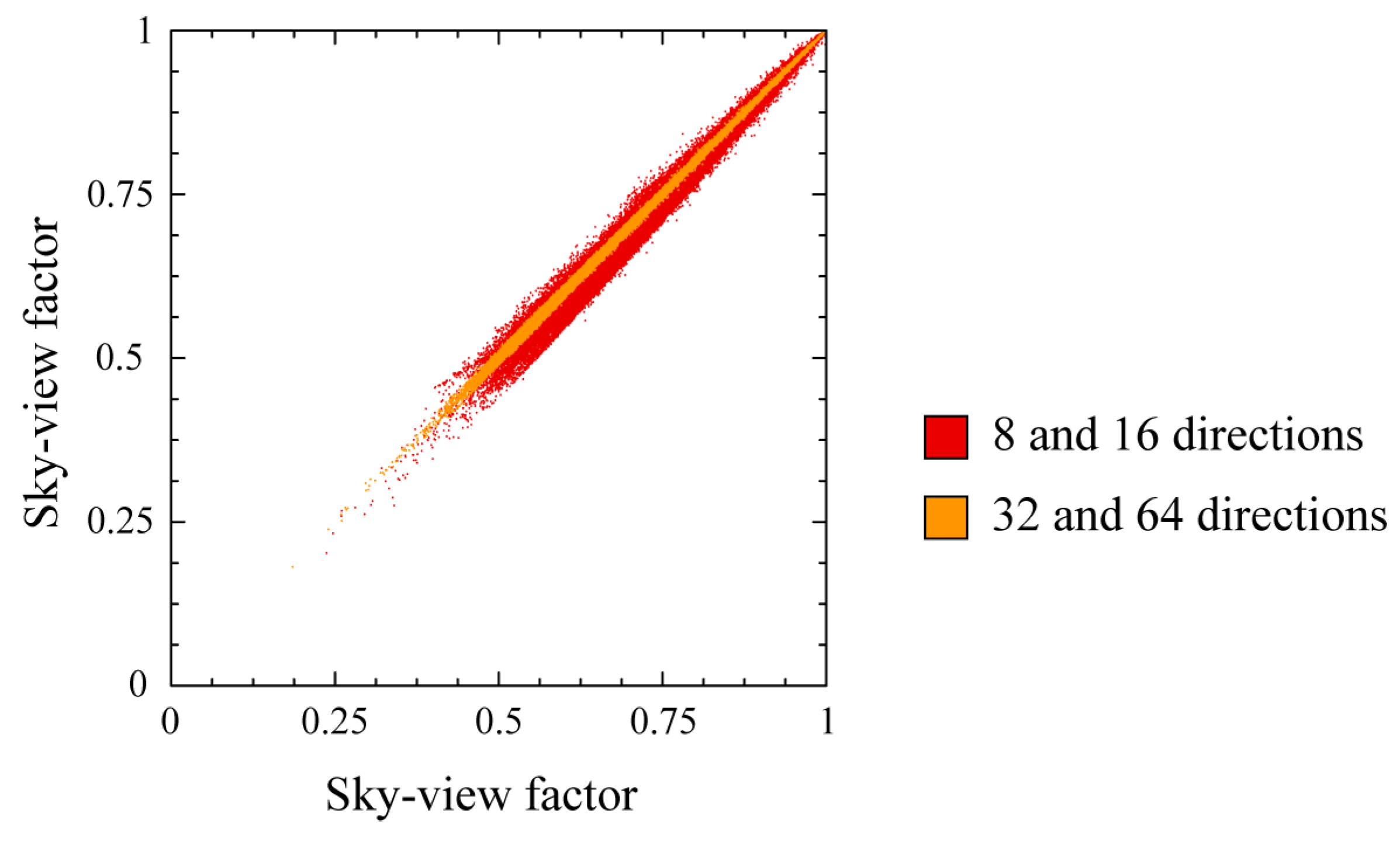 Remotesensing 03 00398 g004