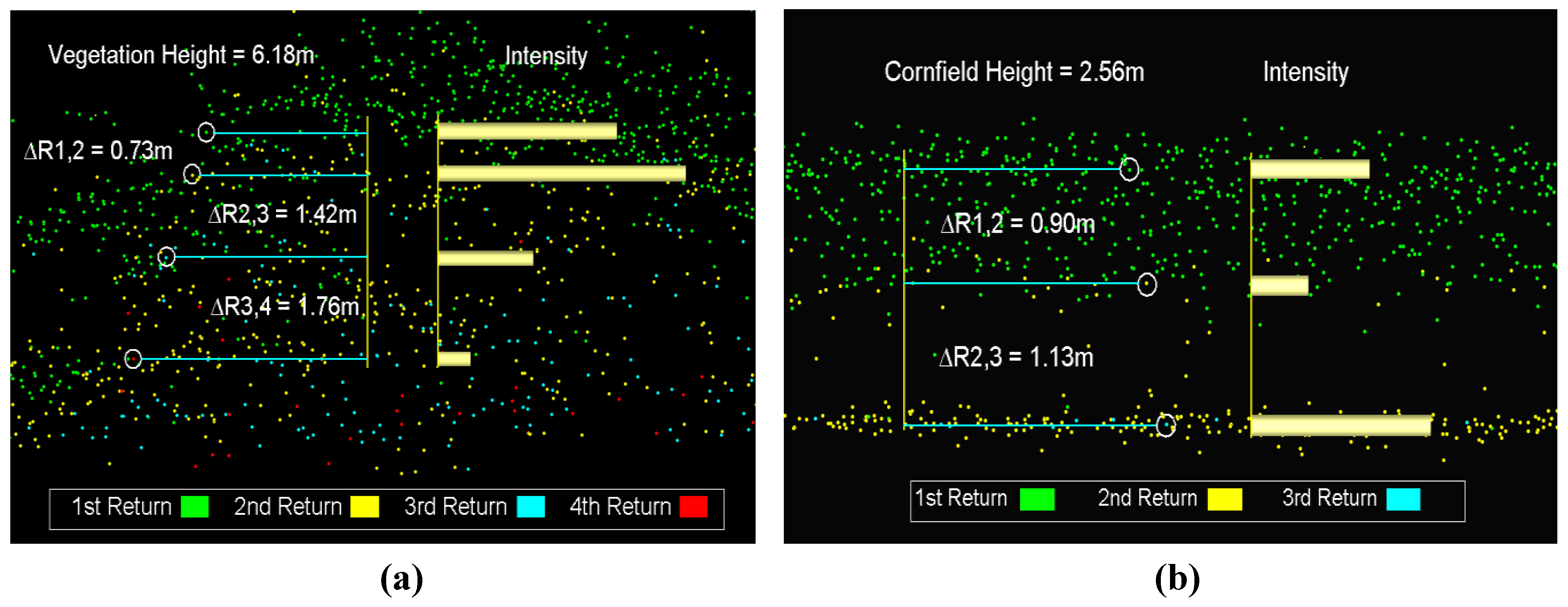 Remotesensing 03 00416 g002