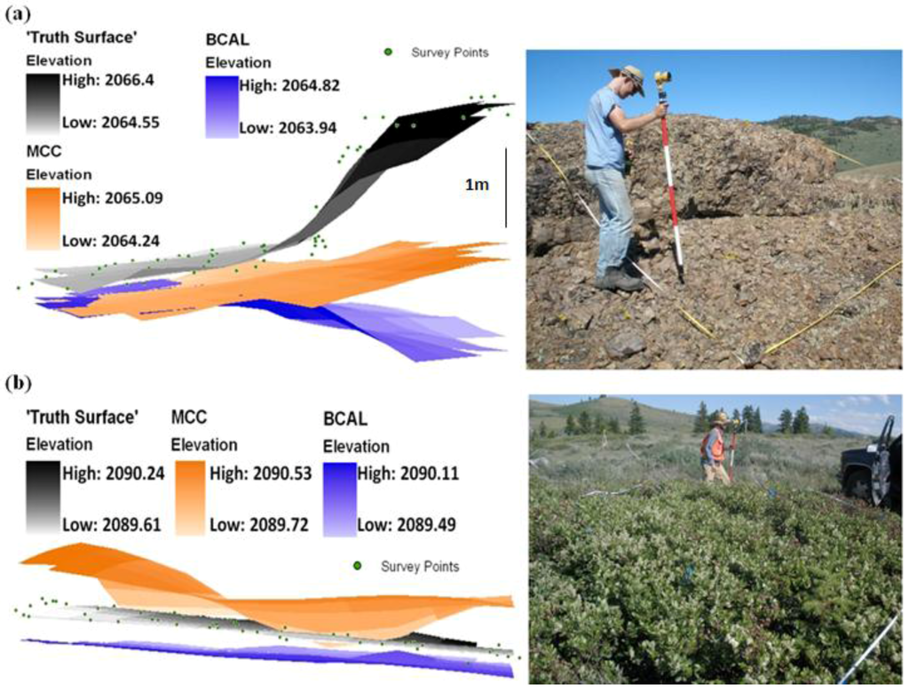 Remotesensing 03 00638 g003 1024
