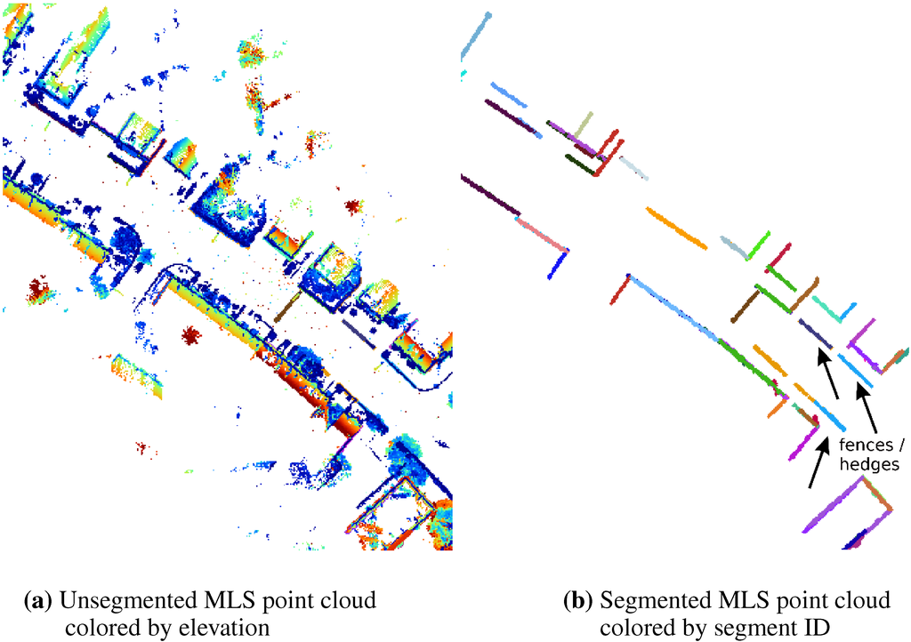 Remotesensing 03 00650 g005 1024