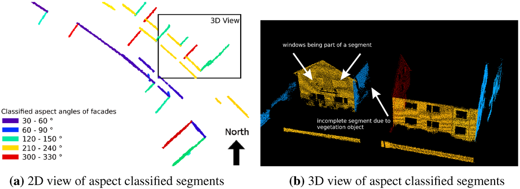 Remotesensing 03 00650 g006 1024