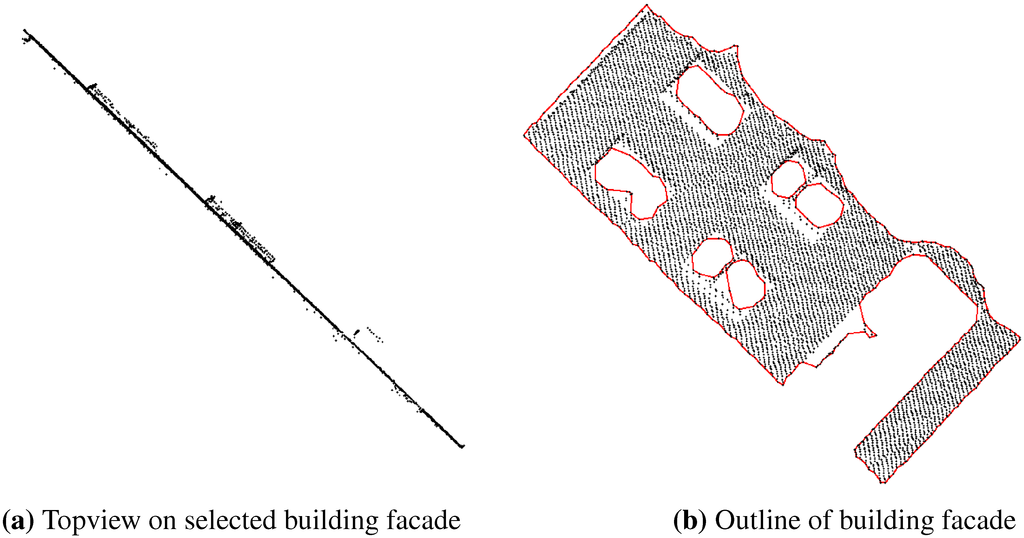 Remotesensing 03 00650 g007 1024