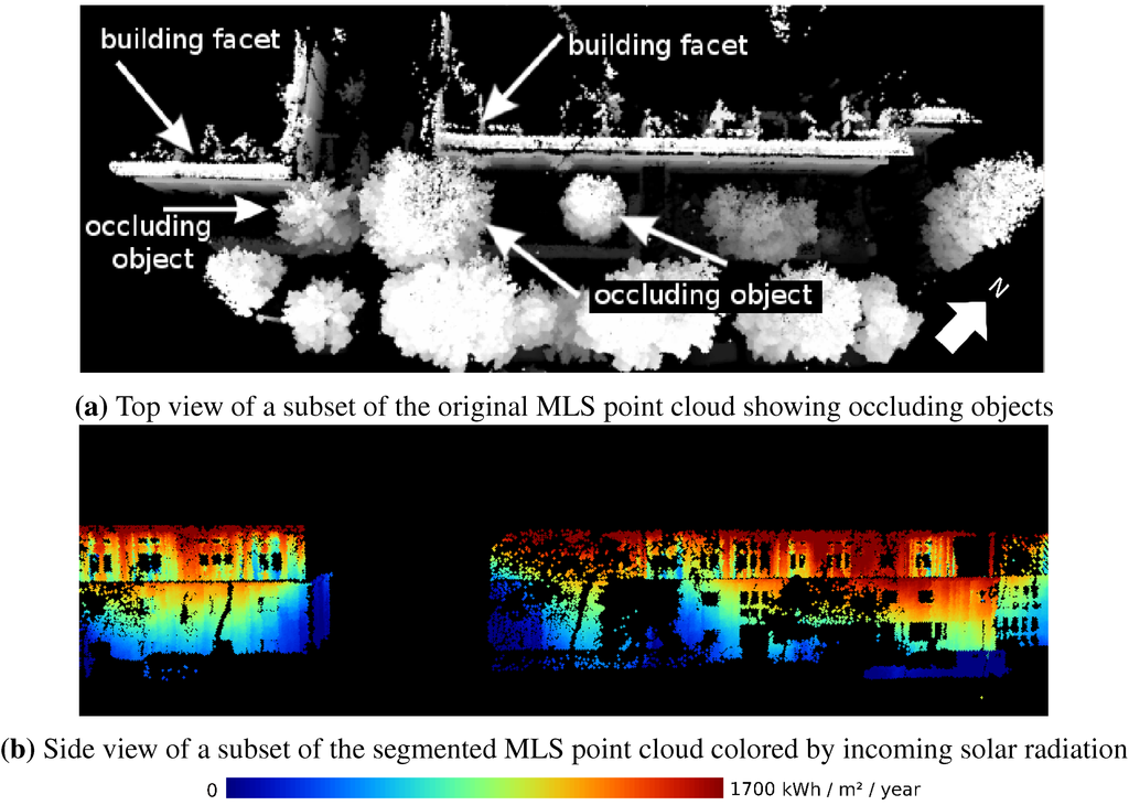 Remotesensing 03 00650 g009 1024