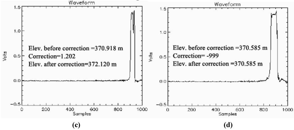 Remotesensing 03 00708 g002b 1024