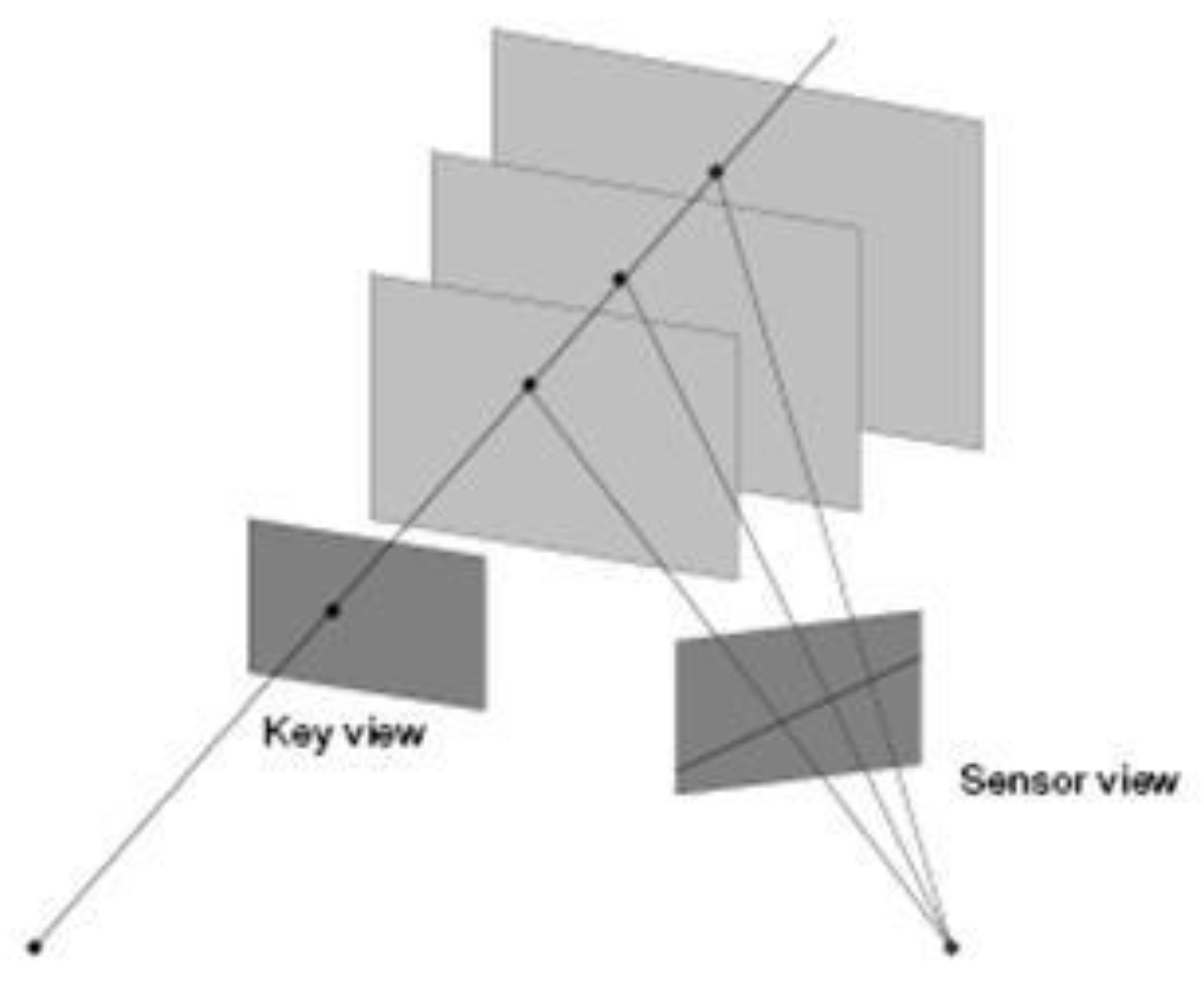 Remotesensing 03 00721 g017
