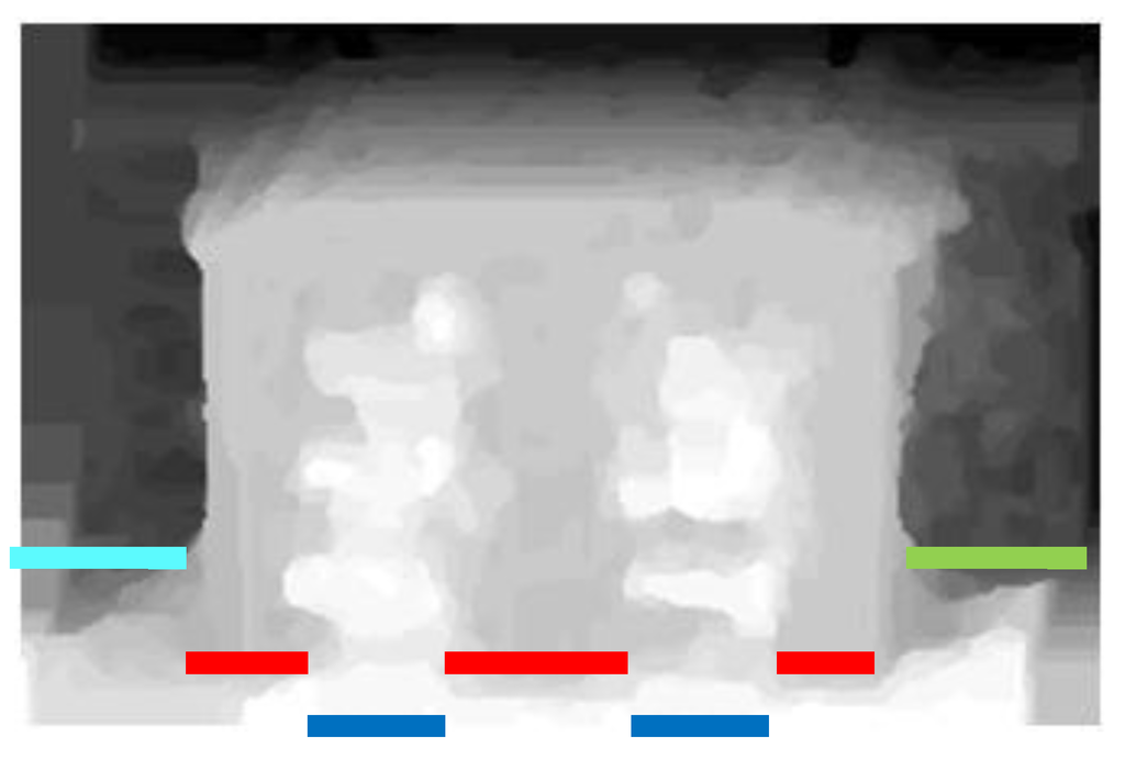 Remotesensing 03 00721 g018 1024