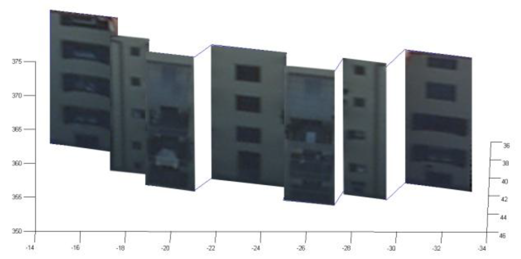 Remotesensing 03 00721 g019