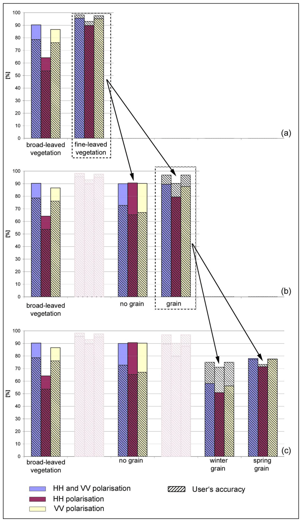 Remotesensing 03 00859 g010 1024
