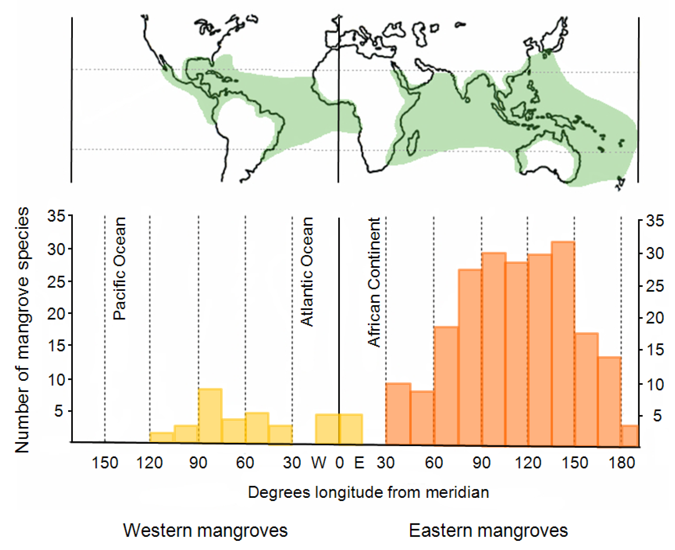 Remotesensing 03 00878 g001