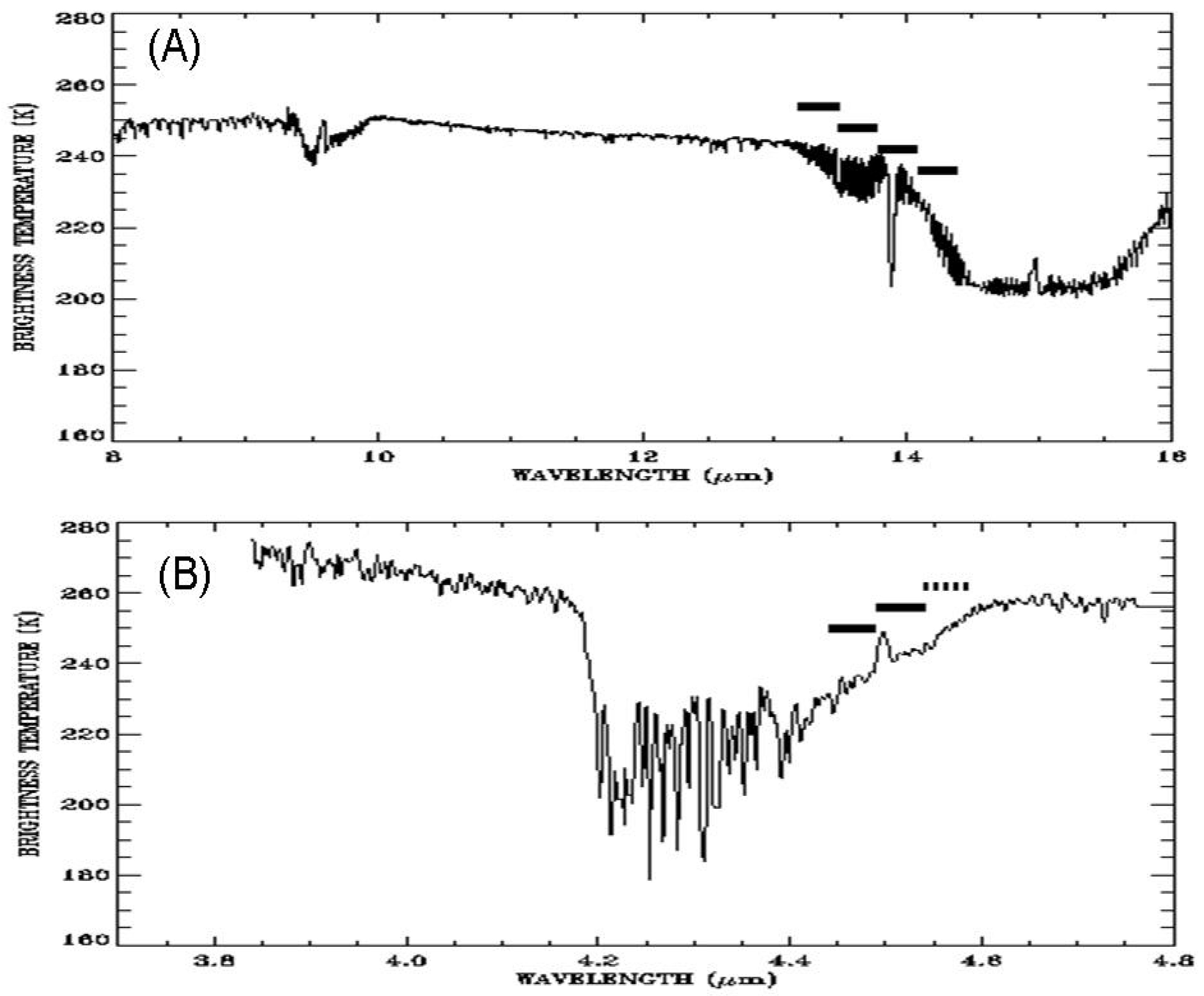 Remotesensing 03 01006 g001