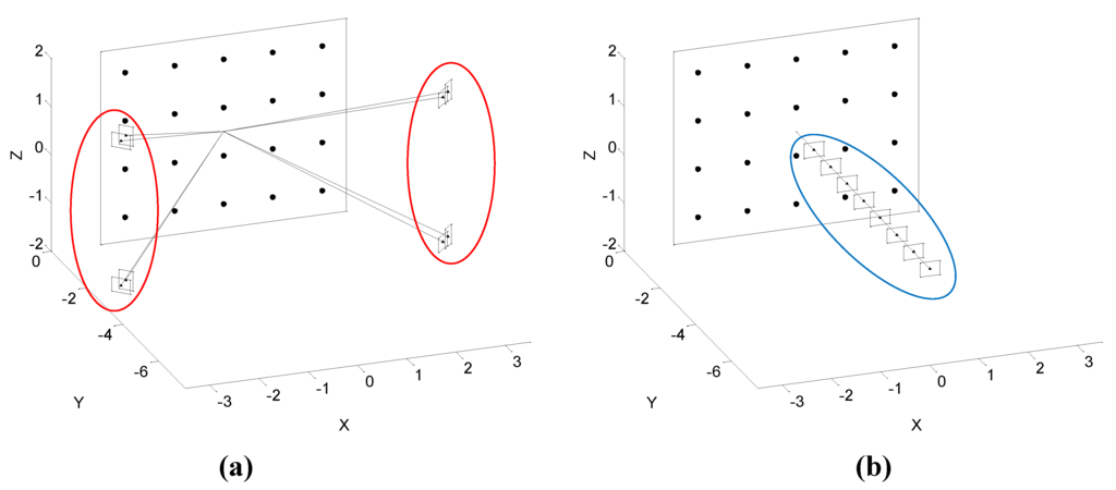 Remotesensing 03 01014 g001 1024