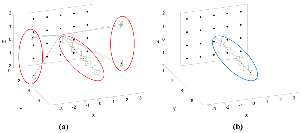 Remotesensing 03 01014 g002 1024