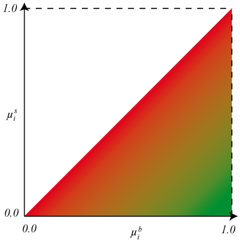 Remotesensing 03 01088 g007 1024