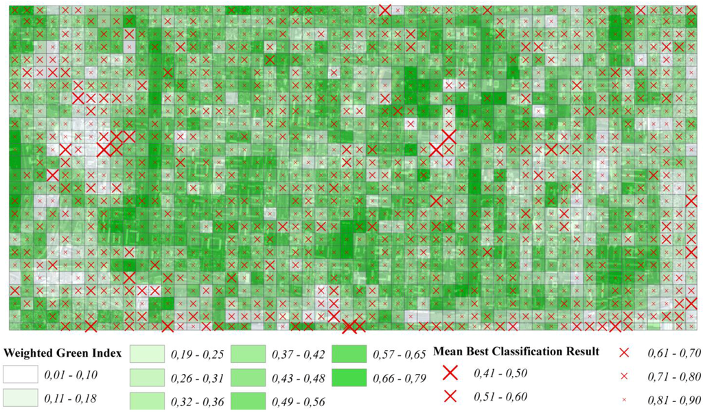 Remotesensing 03 01088 g010 1024