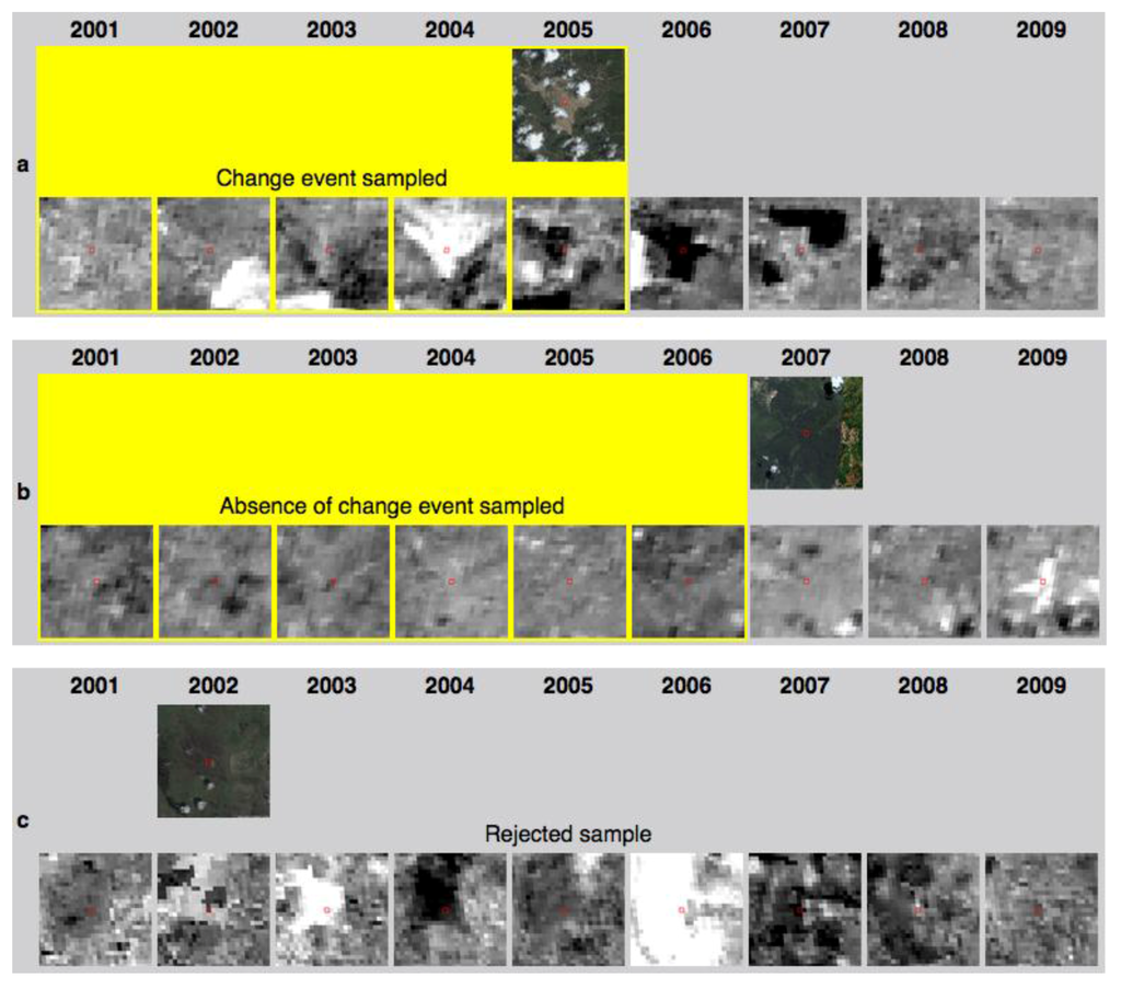 Remotesensing 03 01157 g004 1024