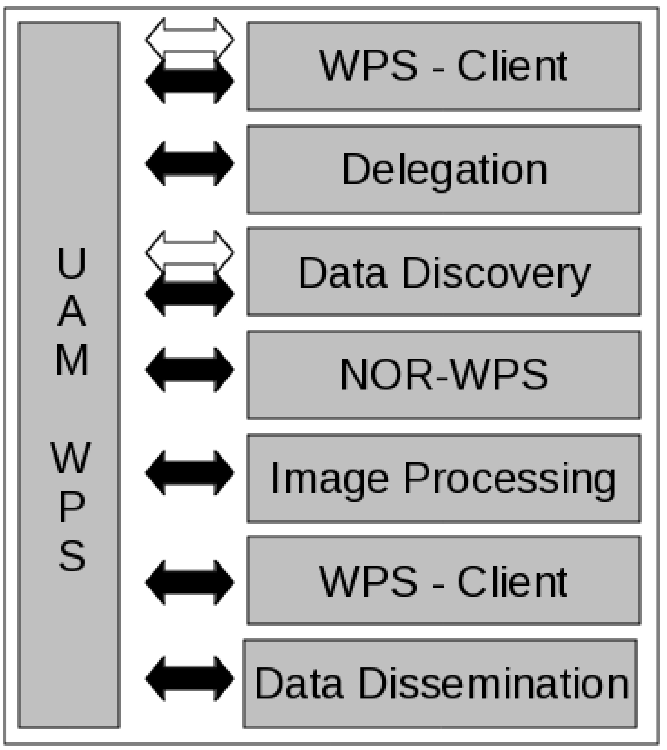 Remotesensing 03 01234 g001