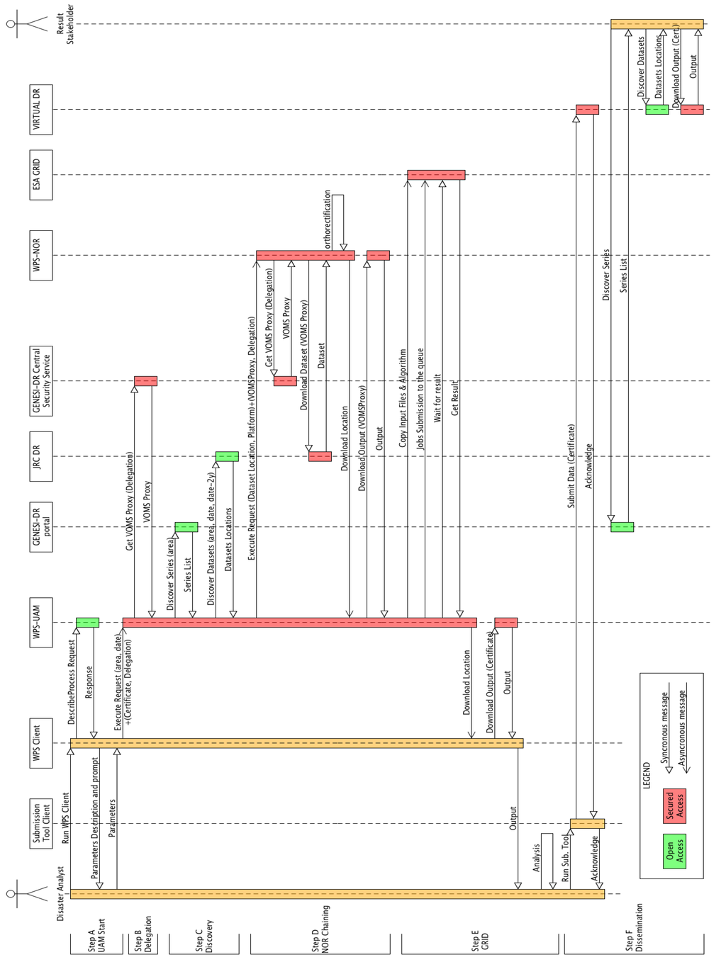 Remotesensing 03 01234 g002 1024