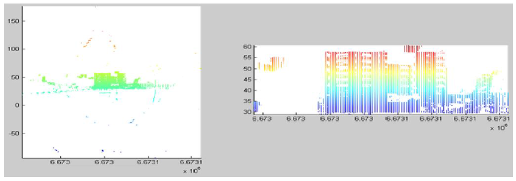 Remotesensing 03 01406 g005 1024