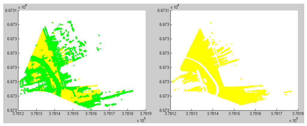 Remotesensing 03 01406 g006 1024
