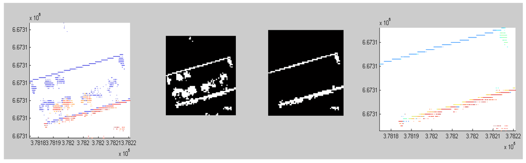 Remotesensing 03 01406 g009 1024