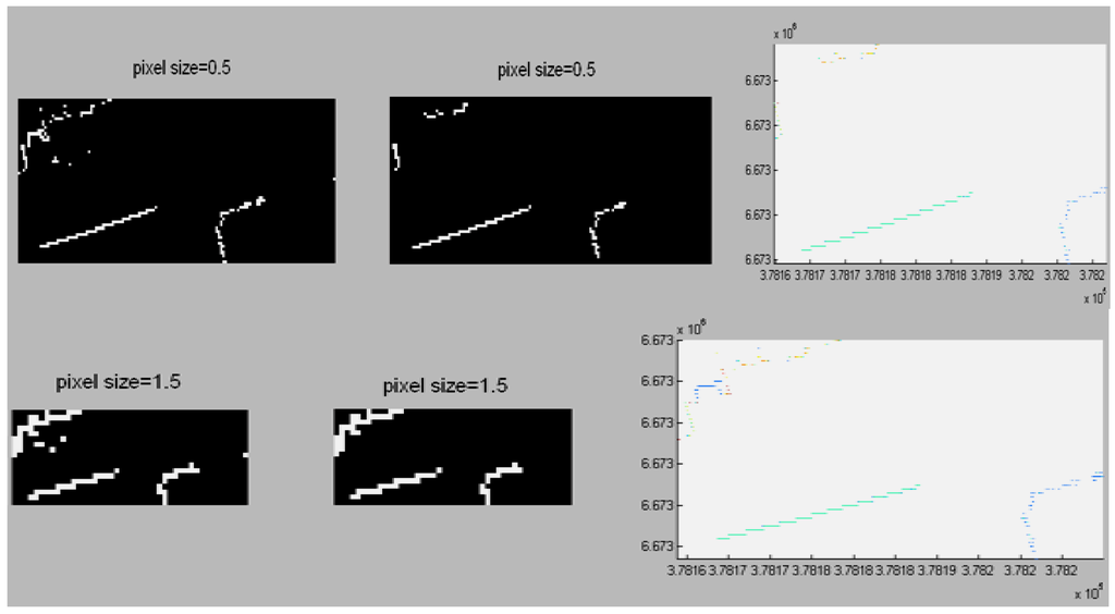 Remotesensing 03 01406 g010 1024