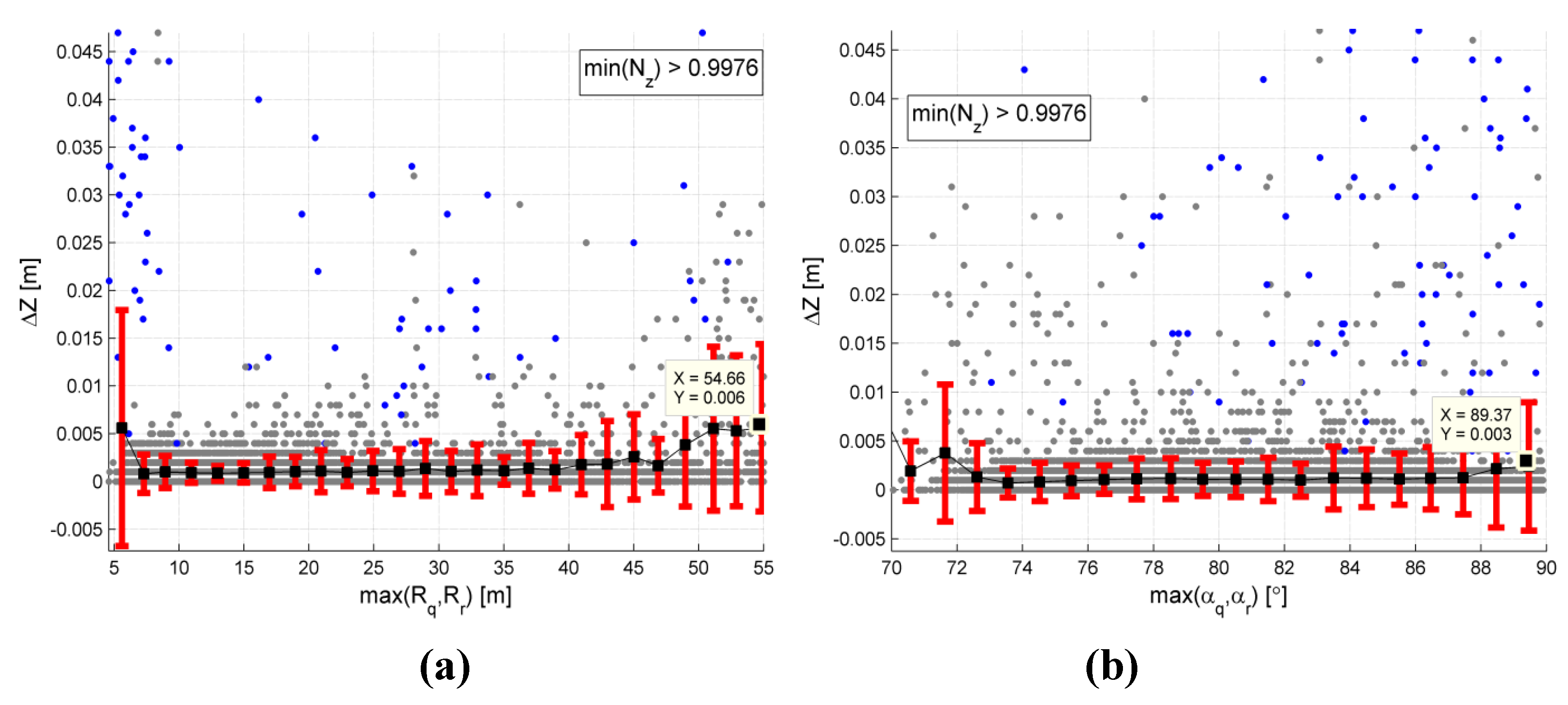Remotesensing 03 01472 g008