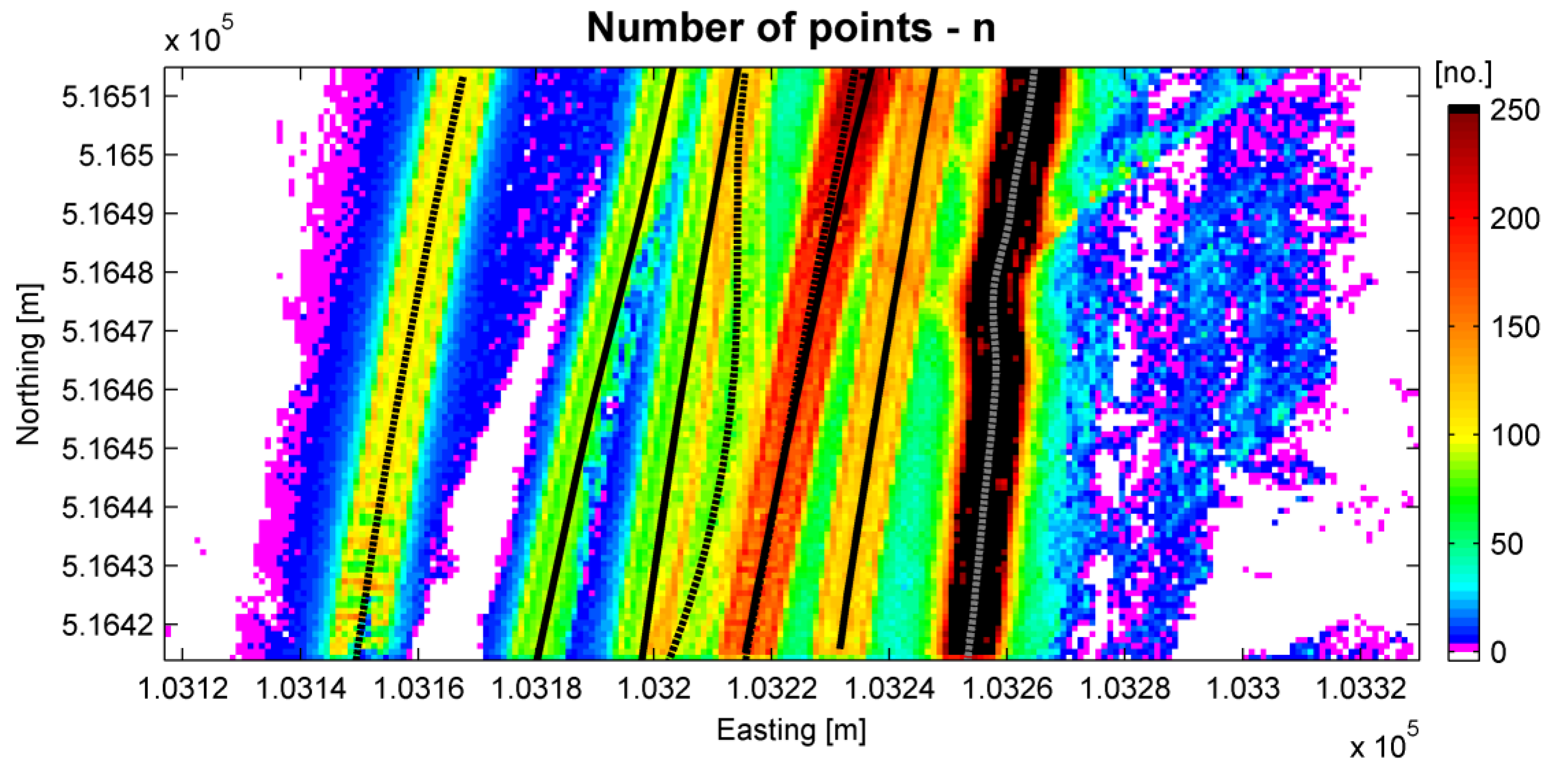 Remotesensing 03 01472 g010