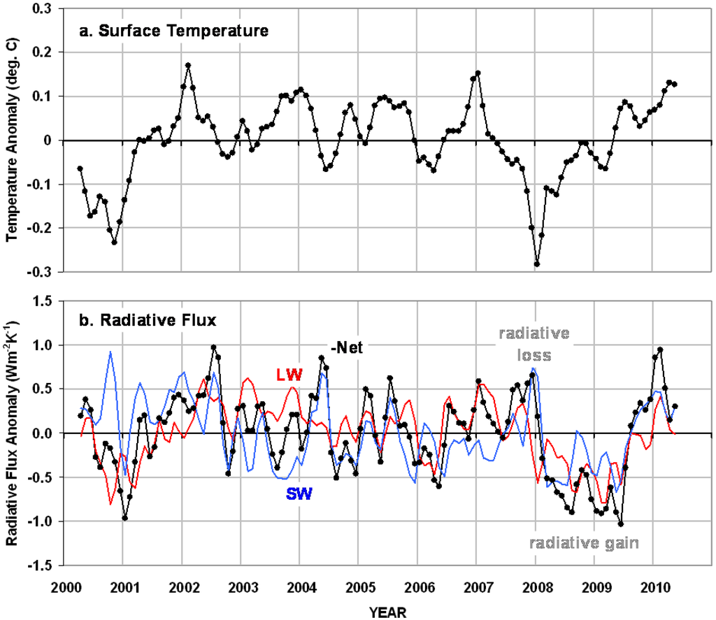Remotesensing 03 01603 g002 1024