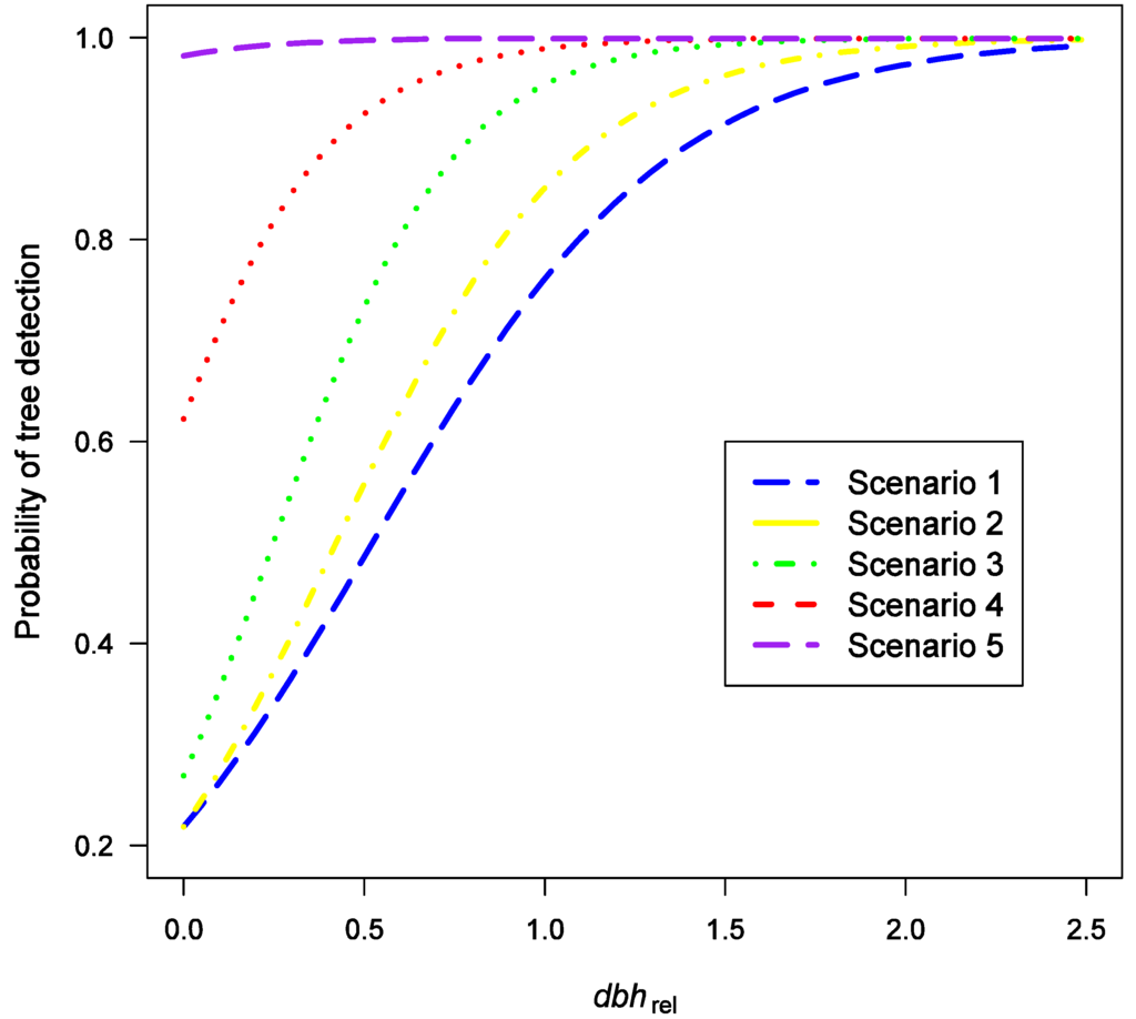 Remotesensing 03 01614 g001 1024