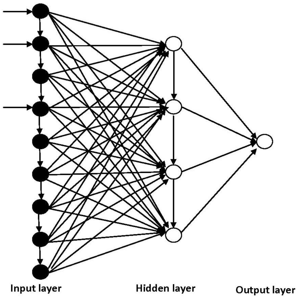 Remotesensing 03 01627 g001 1024