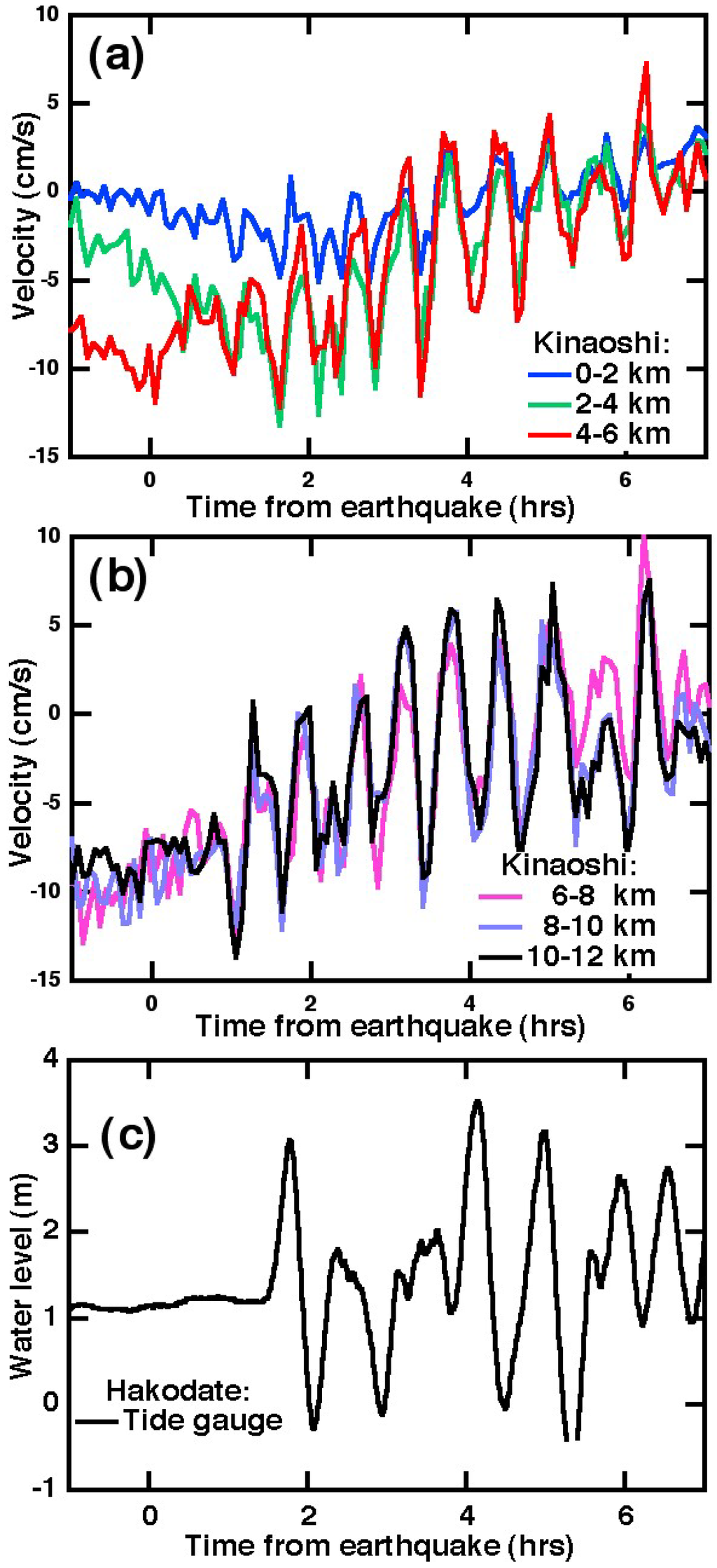 Remotesensing 03 01663 g004 1024