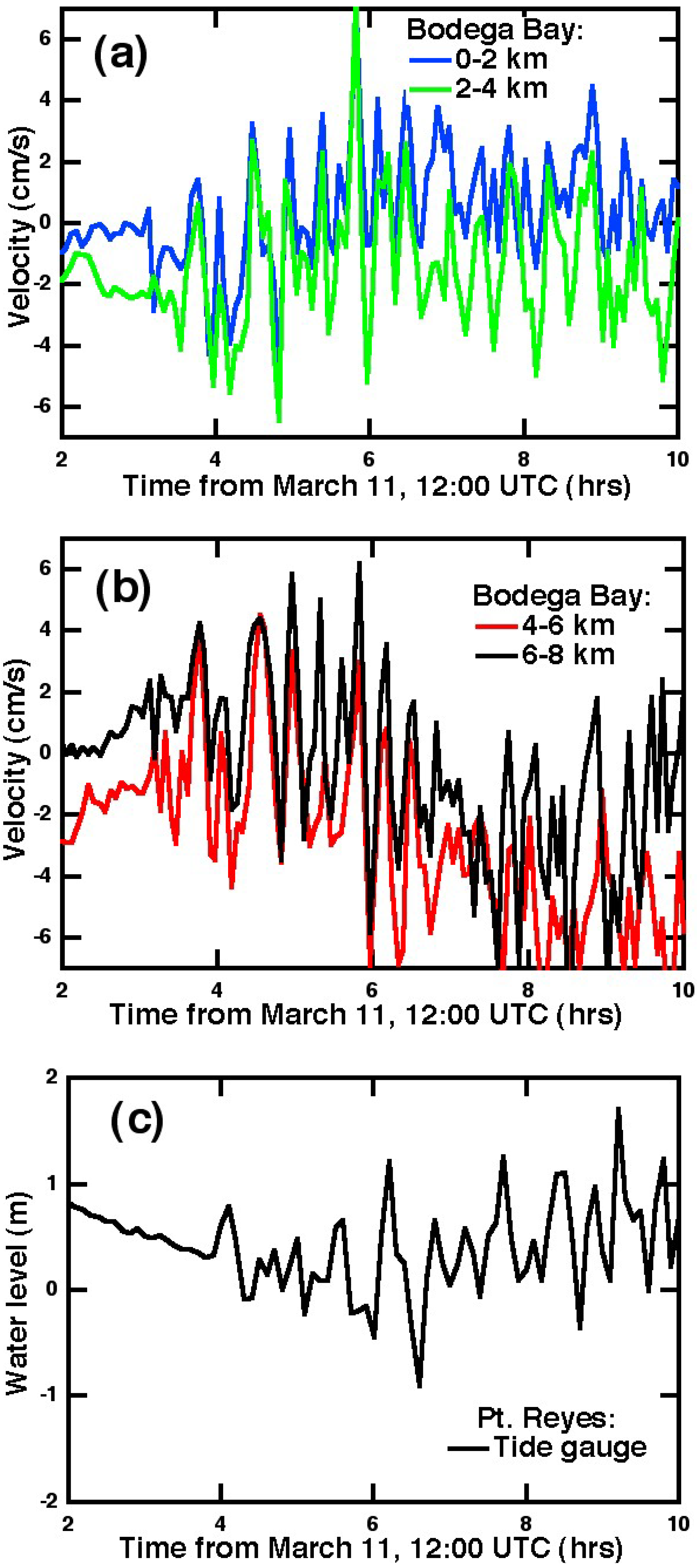 Remotesensing 03 01663 g006