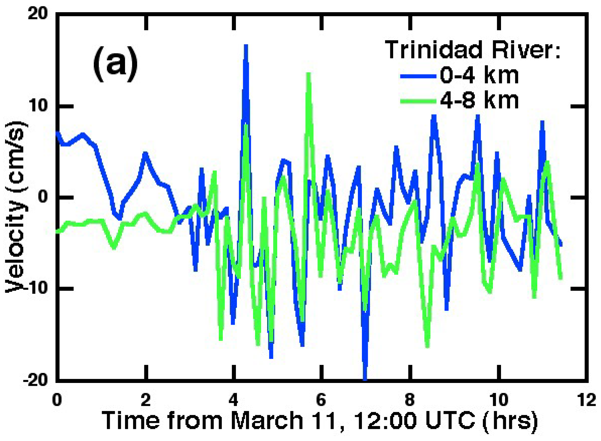 Remotesensing 03 01663 g008a