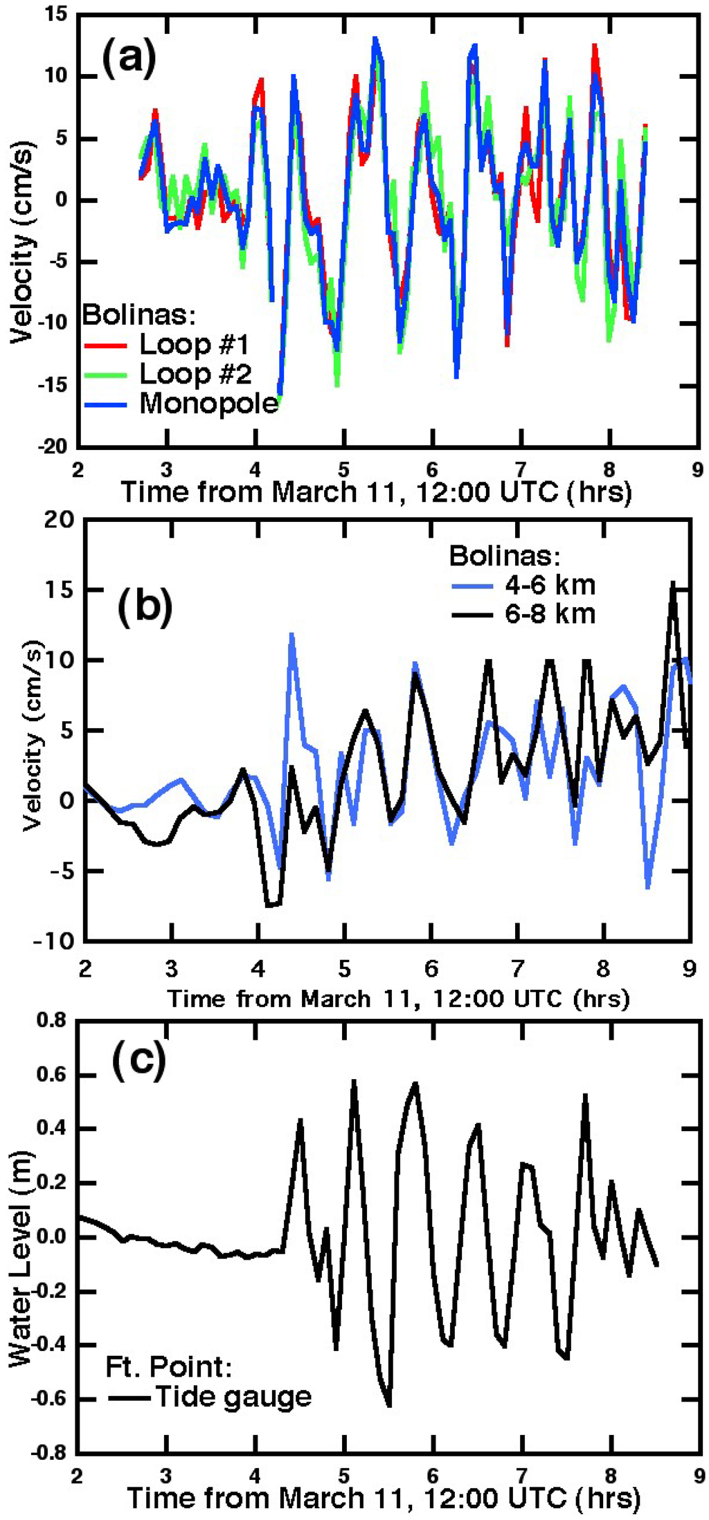 Remotesensing 03 01663 g010 1024