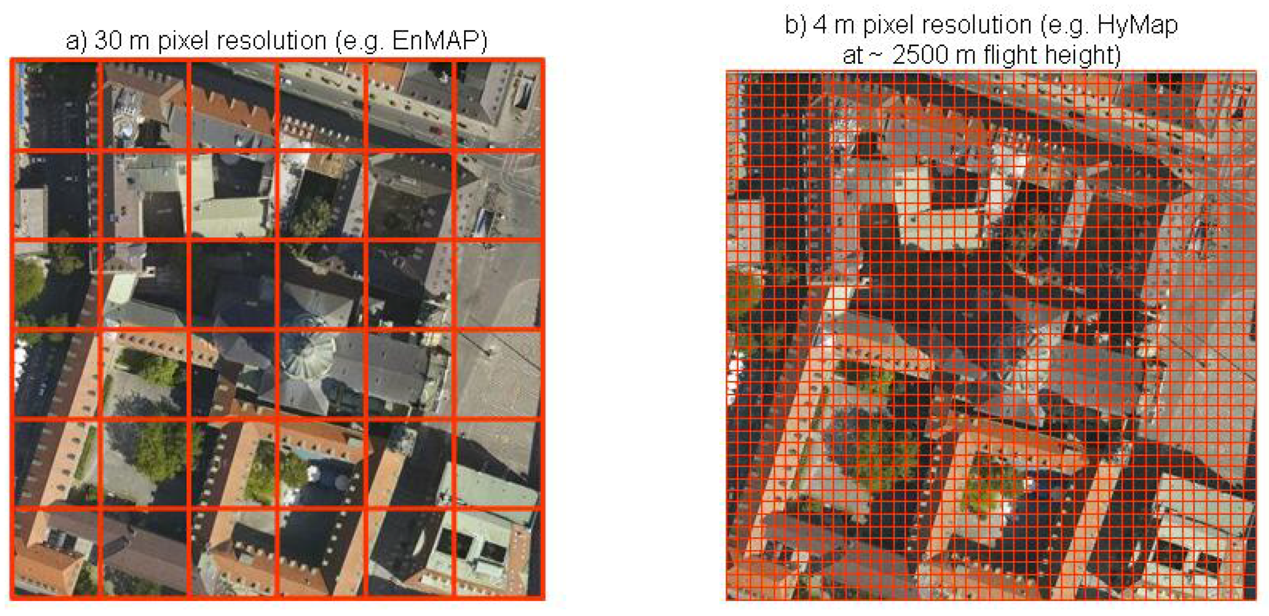 Remotesensing 03 01817 g001