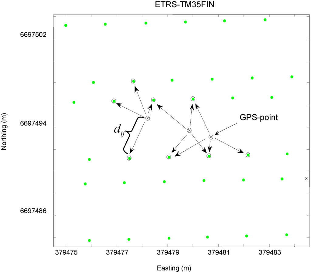 Remotesensing 03 01902 g005 1024