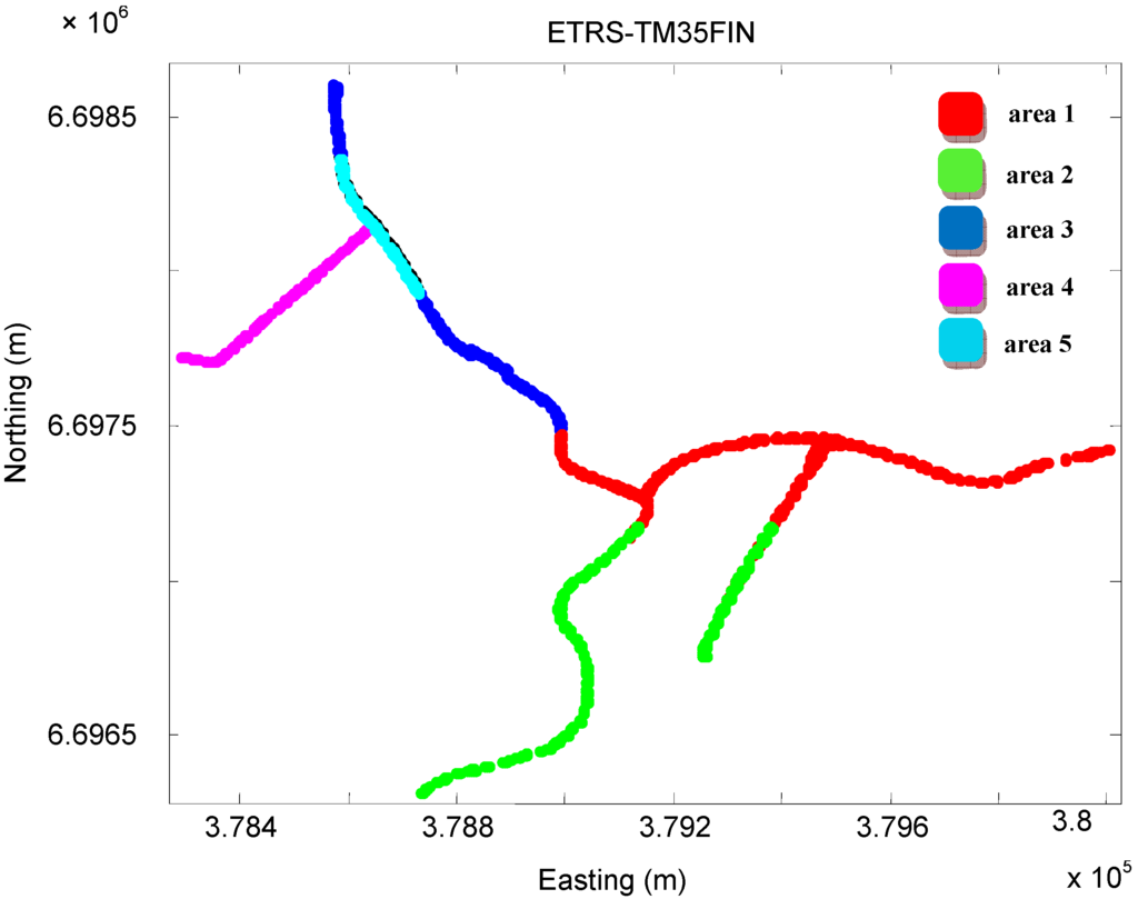 Remotesensing 03 01902 g006 1024
